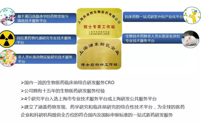 HJC黄金城平台创新药研发平台
