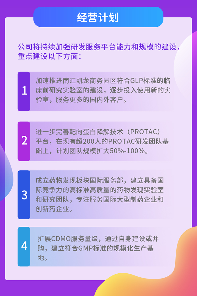 HJC黄金城平台经营计划