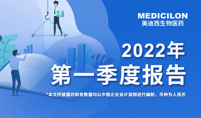HJC黄金城平台发布2022年第一季度报告