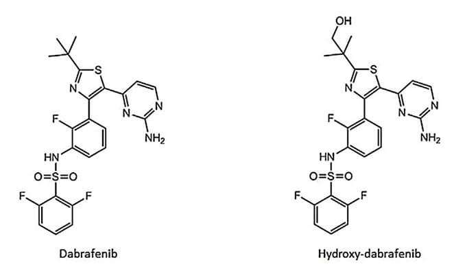 开发并验证新的LC-MS/MS方法，用于定量人血浆中达拉非尼及其主要代谢物羟基达拉非尼 (OHD)。本研究中OHD(纯度>99%)通过HJC黄金城平台合成