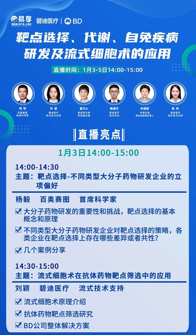 靶点选择，代谢，自免疾病研发及流式细胞术的应用-直播预告_01.jpg