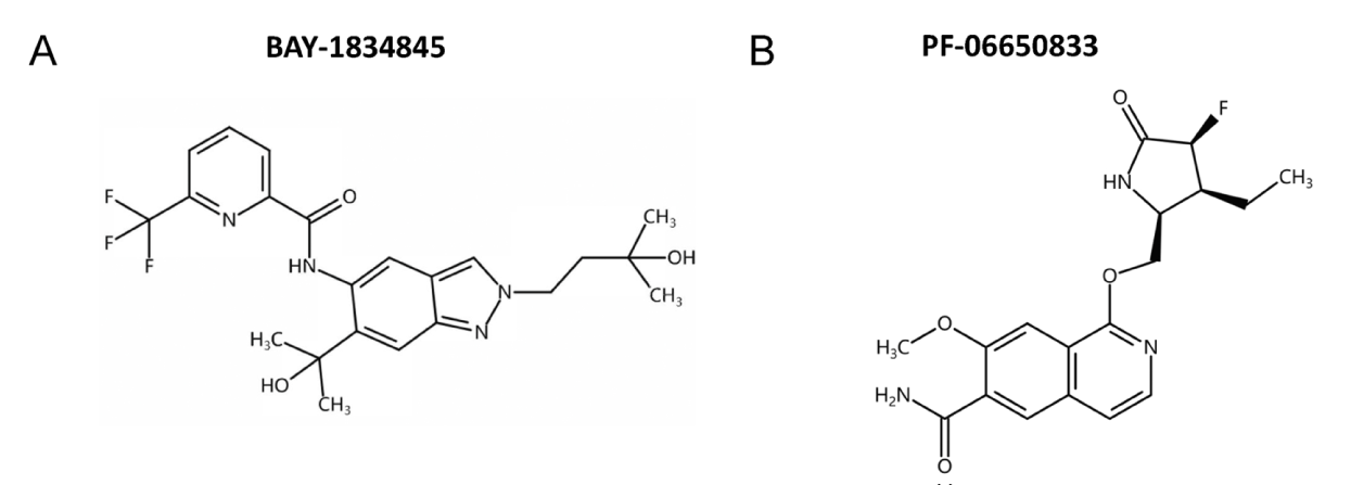口服IRAK4抑制剂可预防急性呼吸窘迫综合征，本研究中抑制剂通过HJC黄金城平台合成